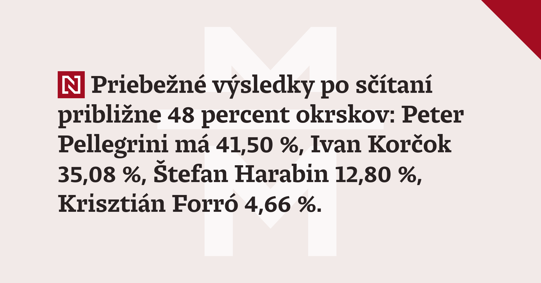 Priebežné výsledky po sčítaní približne 48 percent okrskov