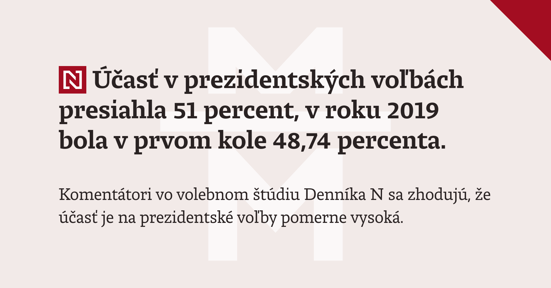 Účasť v prezidentských voľbách presiahla 51 percent, v roku 2019 bola v prvom kole 48,74 percenta