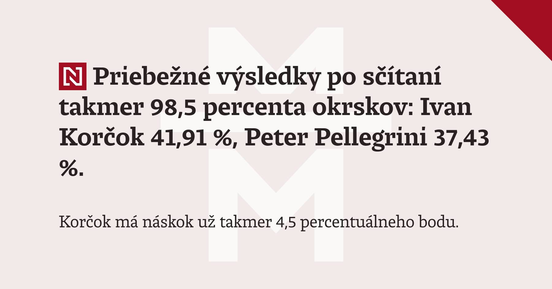 Priebežné výsledky po sčítaní takmer 98,5 percenta okrskov