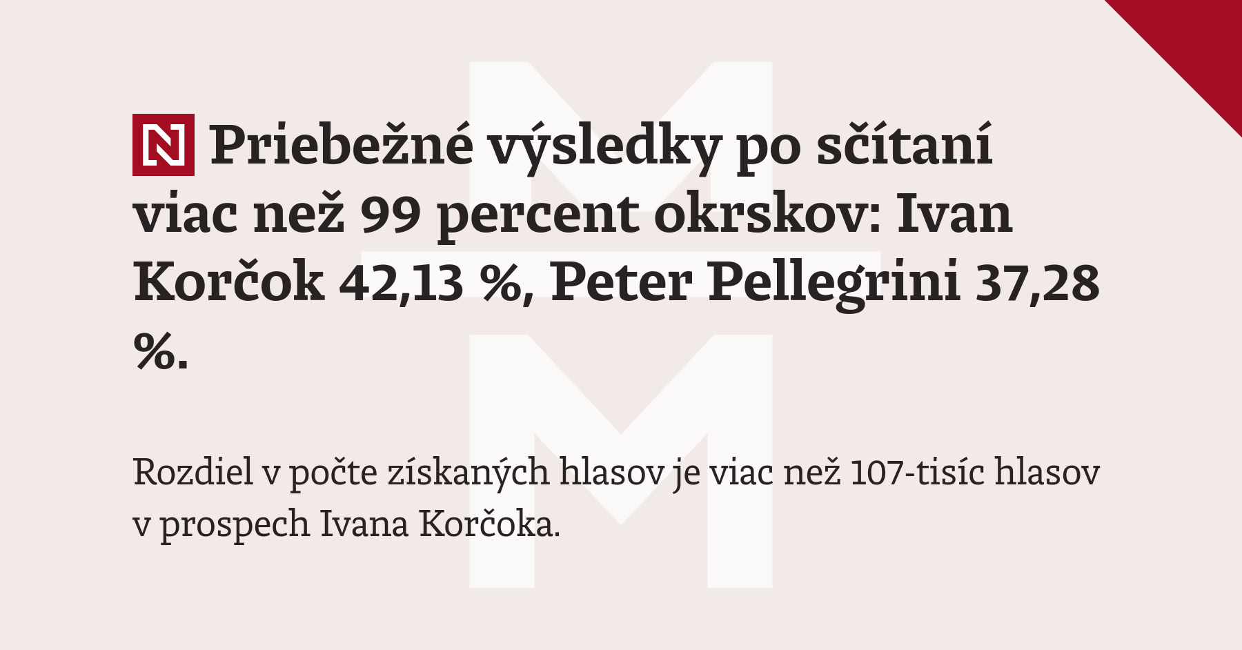 Priebežné výsledky po sčítaní viac než 99 percent okrskov