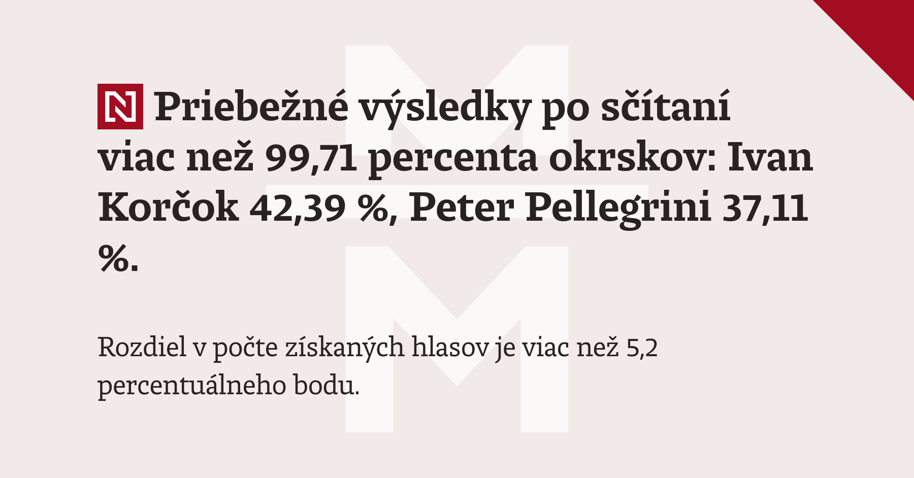 Priebežné výsledky po sčítaní viac než 99,71 percenta okrskov