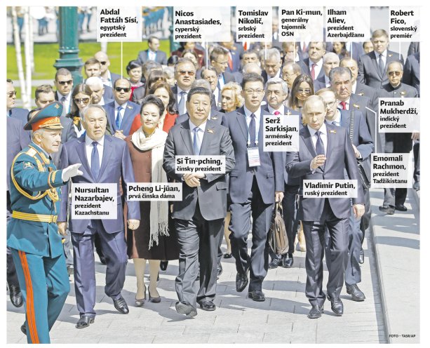 Kto bol všetko na prehliadke v Moskve, zväčša lídri autoritatívnych režimov. Foto - TASR/AP, popisky - Denník N