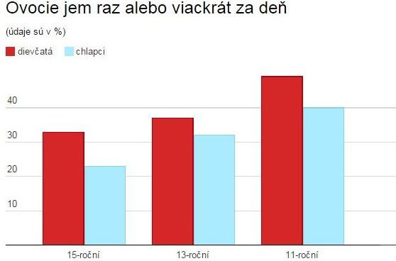 Skutočné dievča fajčenie