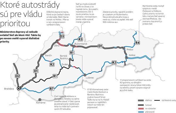 Ako môže Bugárov minister vrátiť rozum do stavby diaľnic