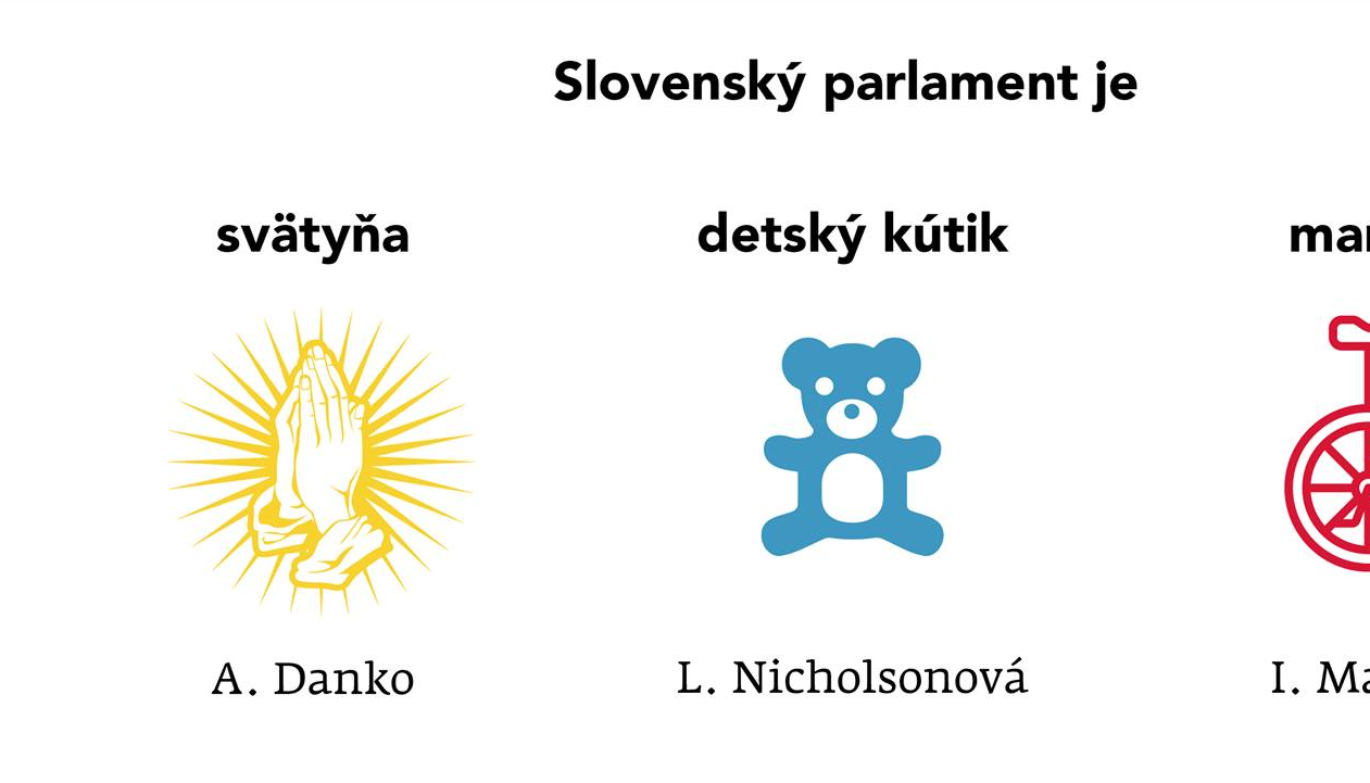 Newsfilter dňa: Buď je Danko mizogýn, alebo si Nicholsonová zaslúži studený obklad