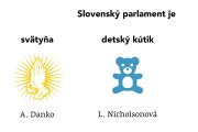Newsfilter dňa: Buď je Danko mizogýn, alebo si Nicholsonová zaslúži studený obklad