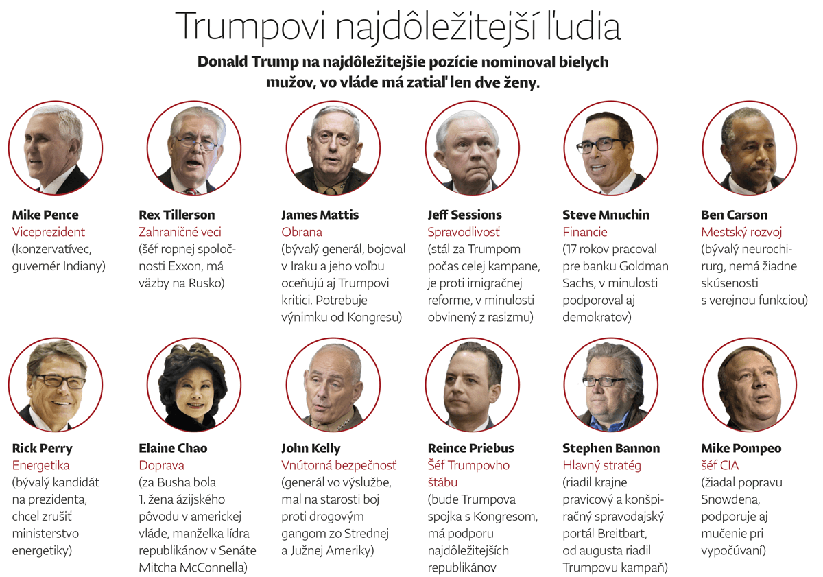 zadarmo datovania miesto Nepálu