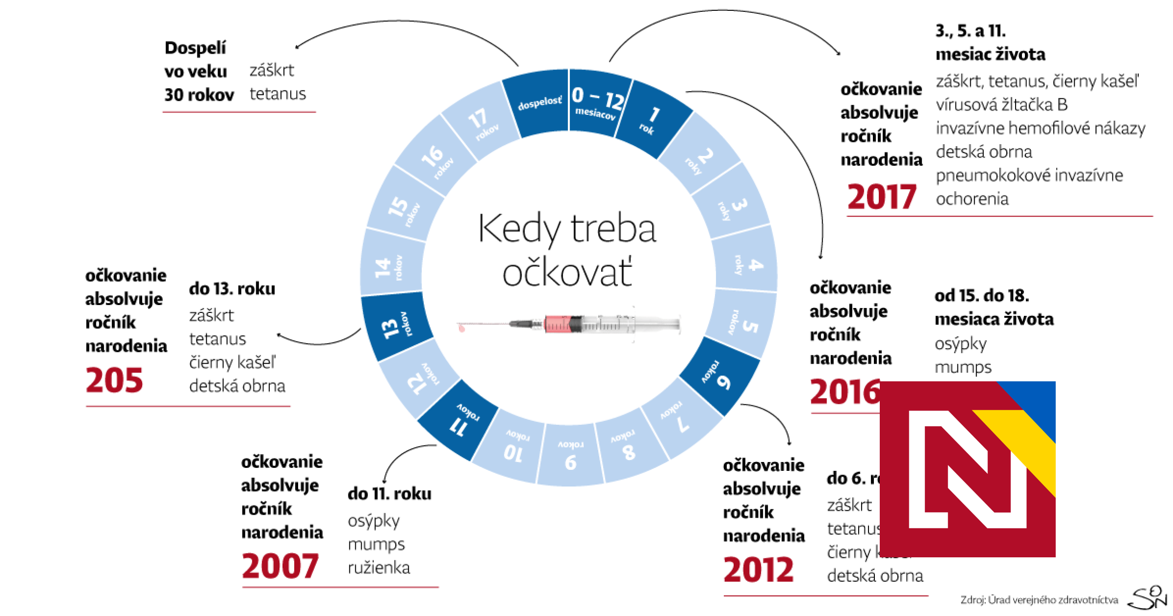 Os pky S U Aj Na Morave m Je Epid mia Bli ie udia Sa O os-pky-s-u-aj-na-morave-m-je-epid-mia-bli-ie-udia-sa-o