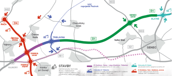 Diaľnicu pri Bratislave prikážeme stavať ako štvopruhovú, sľubujú diaľničiari pred protestom aktivistov