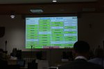 Hlasovanie zastupiteľstva BSK o záverečnom účte za rok 2017