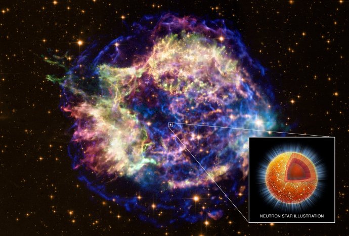 Pozorovanie jadra neutrónovej hviezdy, rok 2011. Ilustračné foto – TASR/AP