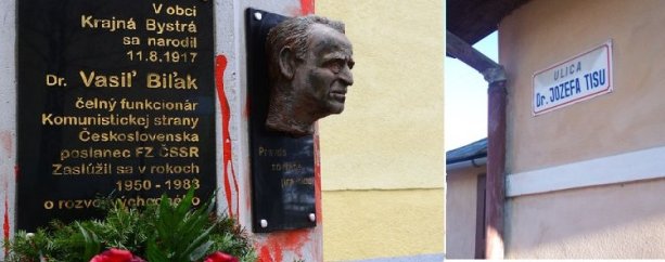 Niekde majú pamätník Vasiľa Biľaka, inde ulicu Dr. Jozefa Tisu.