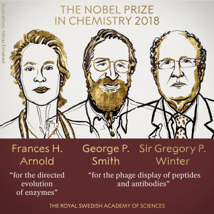Tohtoročná laureáti Nobelovej ceny za chémiu boli ocenení za využívanie sily evolúcie v laboratóriu. Foto - nobelprize.org