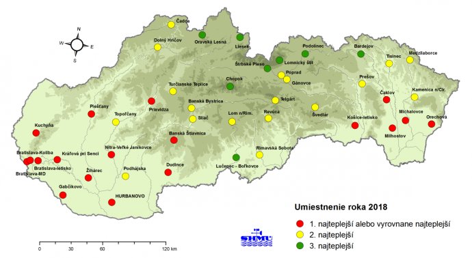 Rok 2018 bol na viacerých miestach Slovenska rekordne teplý. Červené krúžky predstavujú meteorologické stanice, kde rok 2018 skončil ako vôbec najteplejší od roku 1931. Žlté krúžky sú tie, kde bol rok 2018 na 2. mieste, a zelené tie, kde bol na 3. mieste od roku 1931. Zdroj - SHMÚ (KMIS)