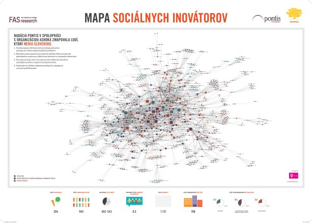 Mapa sociálnych inovátorov (Zdroj: inovatori.sk)