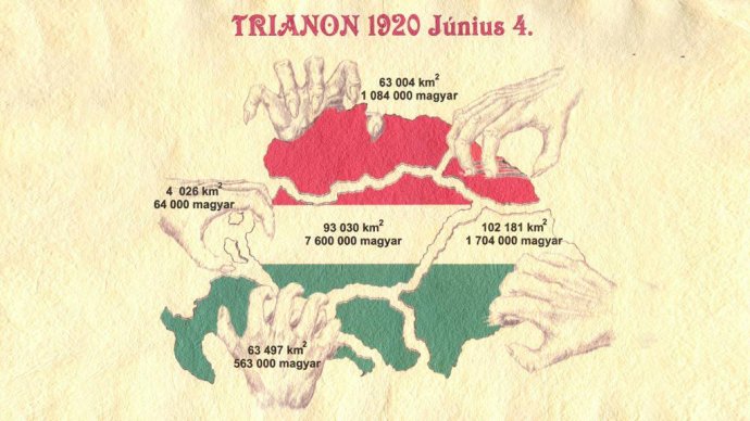 Známa mapa o Trianone, ktorá sa v roku 2019 objavila na oficiálnom twitterovom účte odboru zahraničnej komunikácie Orbánovho kabinetu. Zdroj - About Hungary/Twitter