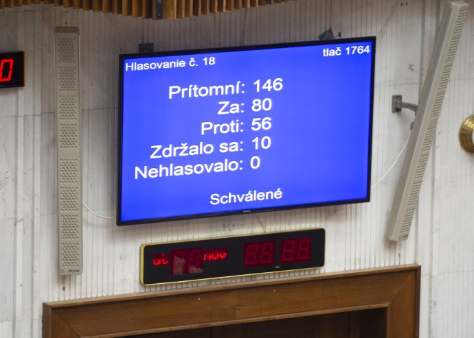 Výsledok hlasovania o prelomení prezidentkinho veta. Foto - TASR/Jakub Kotian