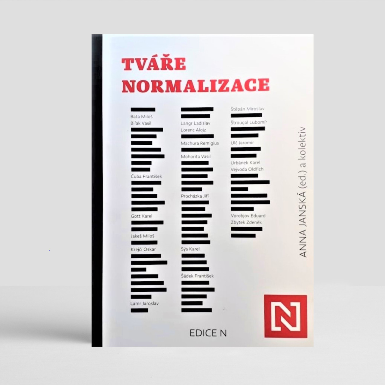 Tváře normalizace