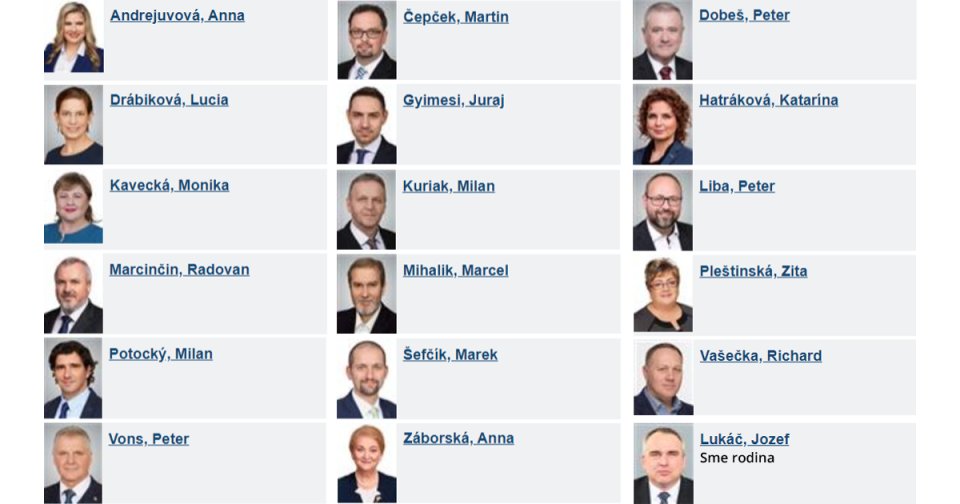 Koaliční poslanci, ktorí hlasovali za návrhy kotlebovcov o zmene interrupčného zákona. Zdroj - NRSR/Denník N