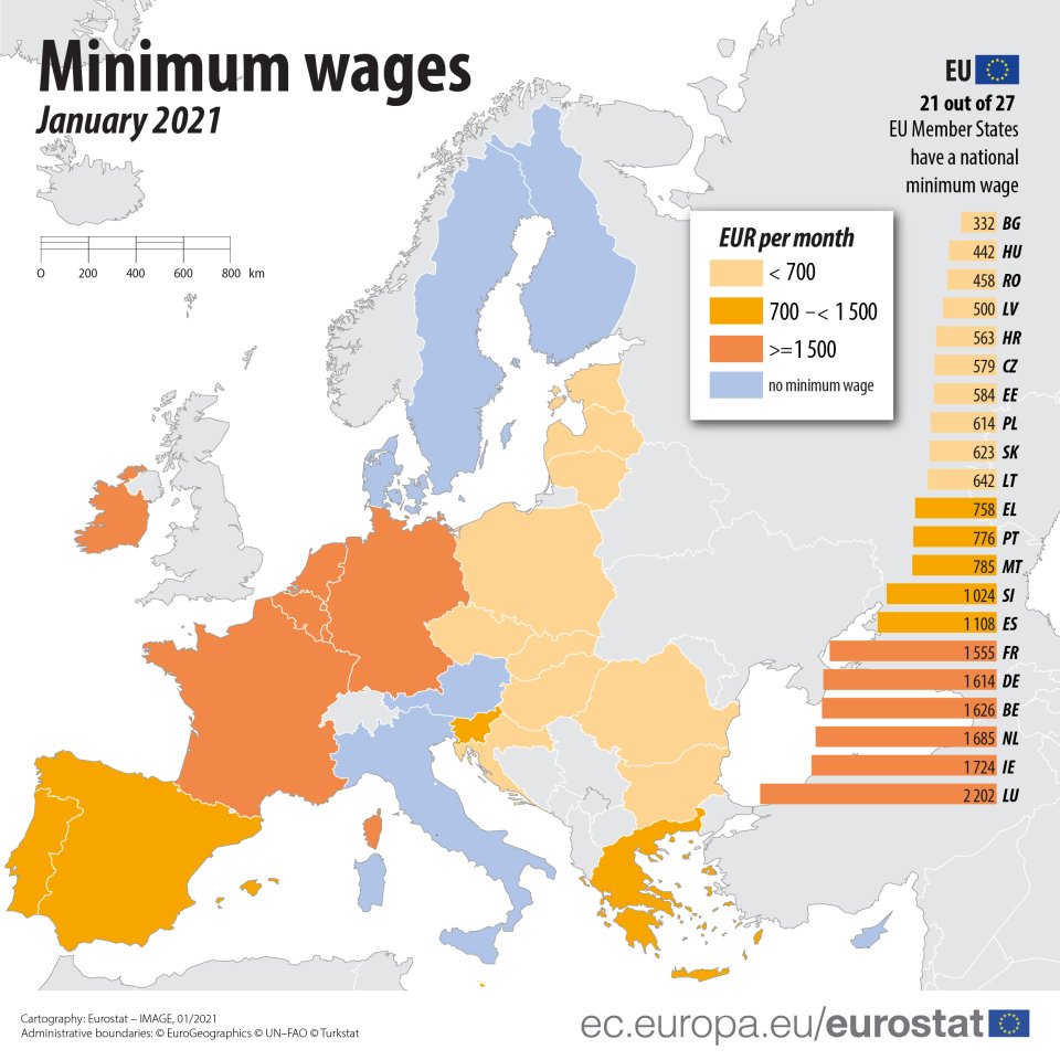 Zdroj - Eurostat