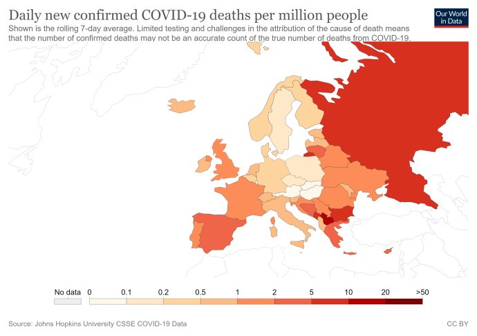 Aktuálne nové úmrtia na covid na milión obyvateľov v Európe. Zdroj - Our World in Data