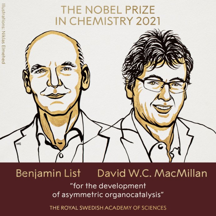 Nobelovu cenu za chémiu udelili Benjaminovi Listovi a Davidovi MacMillanovi za vývoj metód asymetrickej organokatalýzy. Zdroj - Nobelprize.org