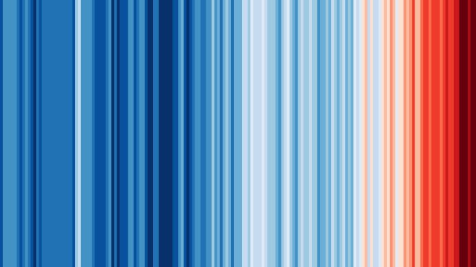 Otepľovanie vo svete, roky 1850 až 2020. Červená znamená nárast teploty. Zdroj – Ed Hawkins/CC
