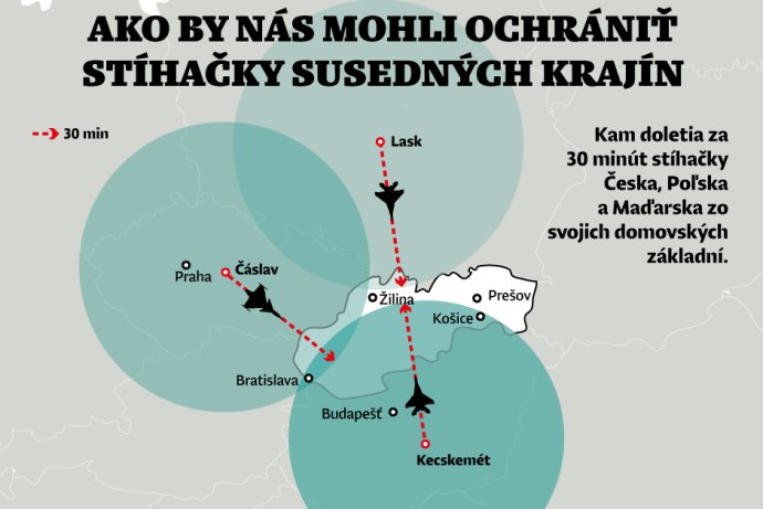 Ako ďaleko by to mali spojenecké lietadla v prípade, že by operovali z najbližšej základne pre stíhačky, ktorá je za našimi hranicami. Zdroj údajov - Vladimír Bednár