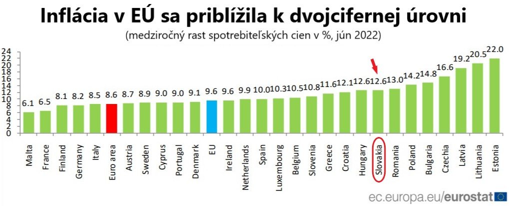 medziro-n-infl-cia-v-e-v-j-ni-st-pla-na