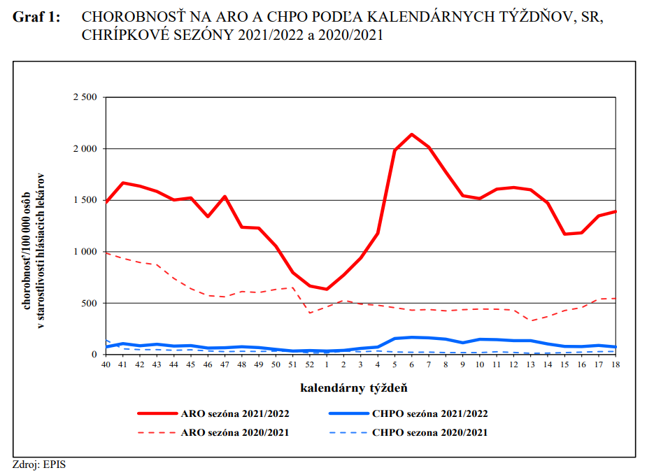 Snimka-obrazovky-2022-10-06-093711.png?fm=jpg&q=85&w=600&h=440.43243243243&fit=crop