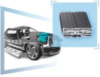 Produkty pre elektromobilitu od firmy Nexplus. Vizualizacia - Nexplus 