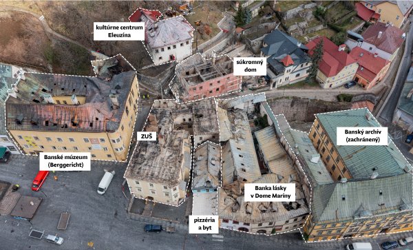 Ako dlho unikal plyn? Prečo hasiči nemali vodu? Svedkovia odkrývajú problémy s&nbsp;hasením Banskej Štiavnice (+&nbsp;video)