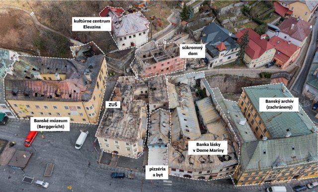Pohľad na zhorené centrum Banskej Štiavnice zhora. Foto – TASR, infografika N – Soňa Ševčíková