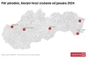 Piatim pôrodniciam hrozí zrušenie od budúceho roka, pretože majú málo pôrodov
