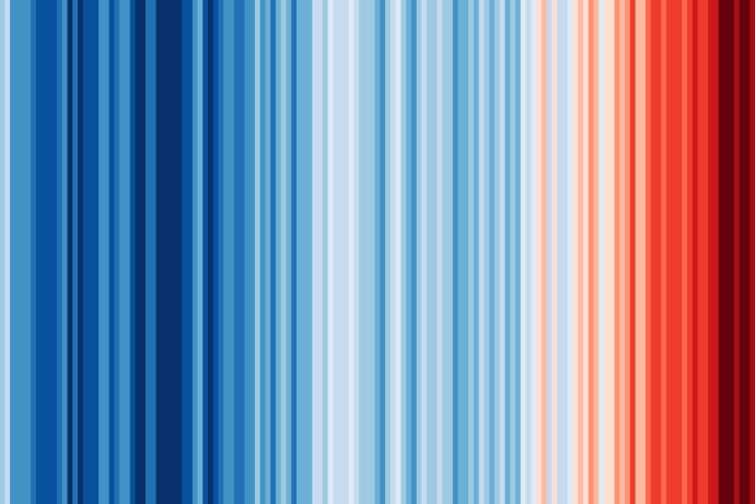Vývin zmeny priemernej teploty na Zemi za posledných zhruba 100 rokov. Zdroj - ShowYourStripes