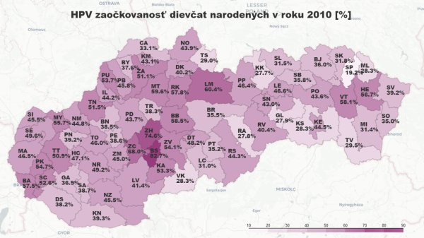 Od decembra mladým od 12 do dovŕšenia 15 rokov uhradia vakcínu, ktorá chráni pred rakovinou
