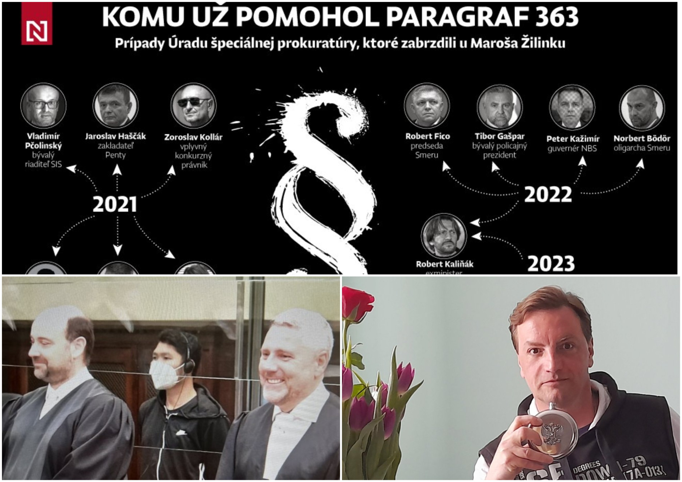 Ako sme spočítali obvinených Ficových ľudí a&nbsp;odhalili eštebákov v&nbsp;pozadí konca arcibiskupa Bezáka (kauzy roka Denníka N)