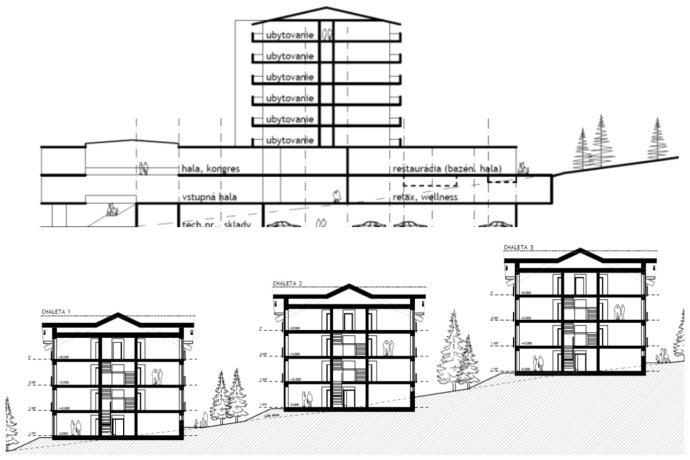 Pôvodne pripravovaný Hotel Lúčky (hore) nahradí menší projekt troch apartmanovych domov Chalety Lúčky. Vizualizácie - Property Holding