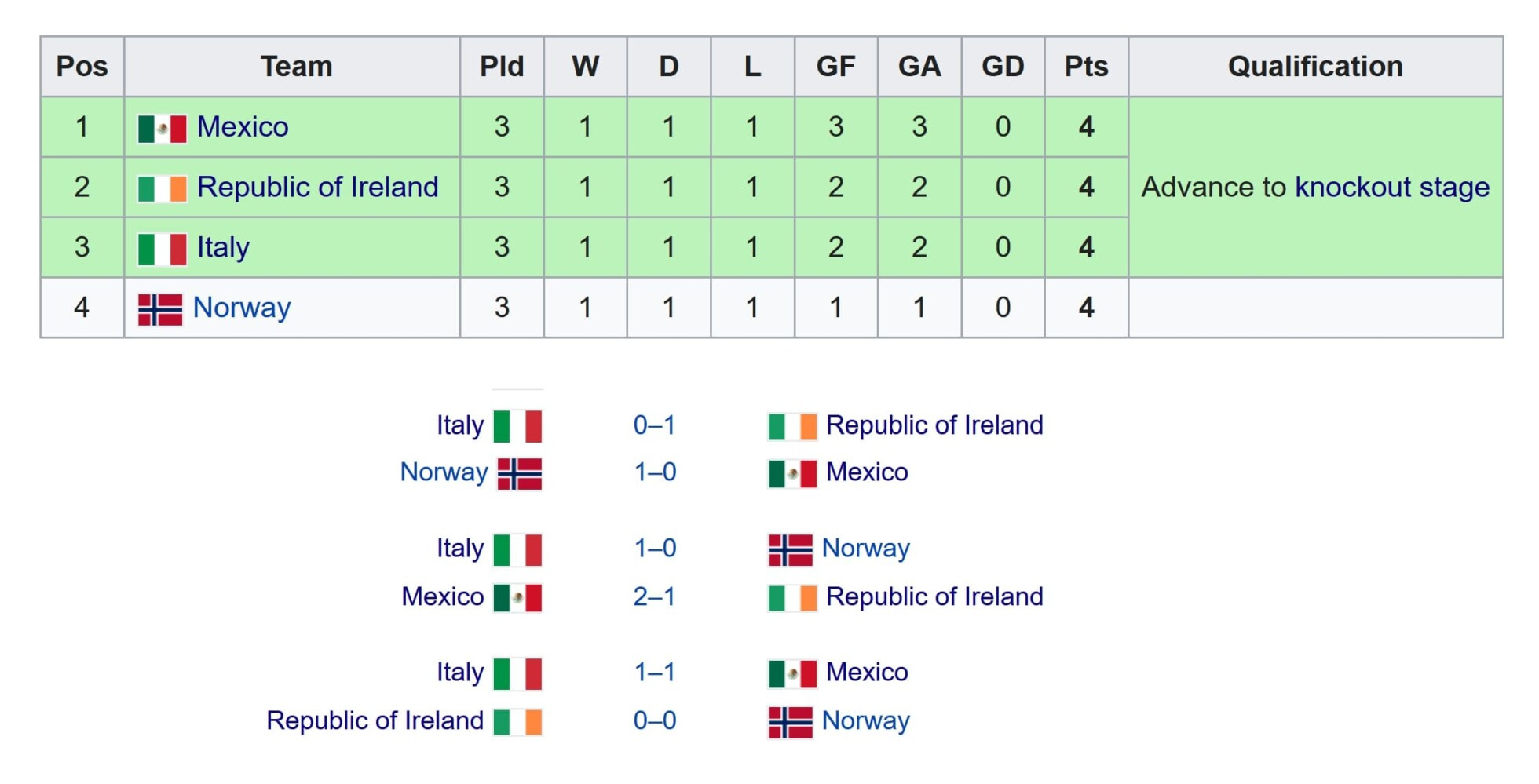Zobraziť väčšie rozlíšenie