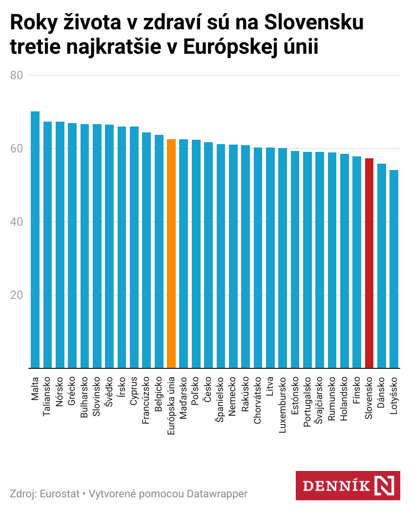 Zobraziť väčšie rozlíšenie