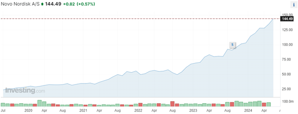 Zobraziť väčšie rozlíšenie