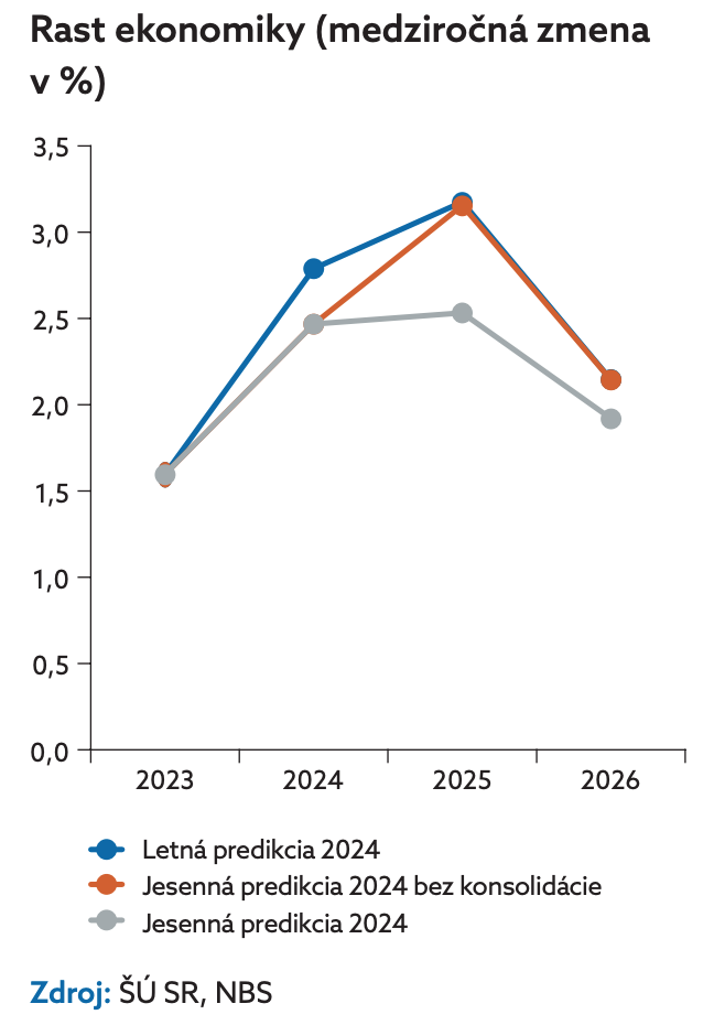 Zobraziť väčšie rozlíšenie