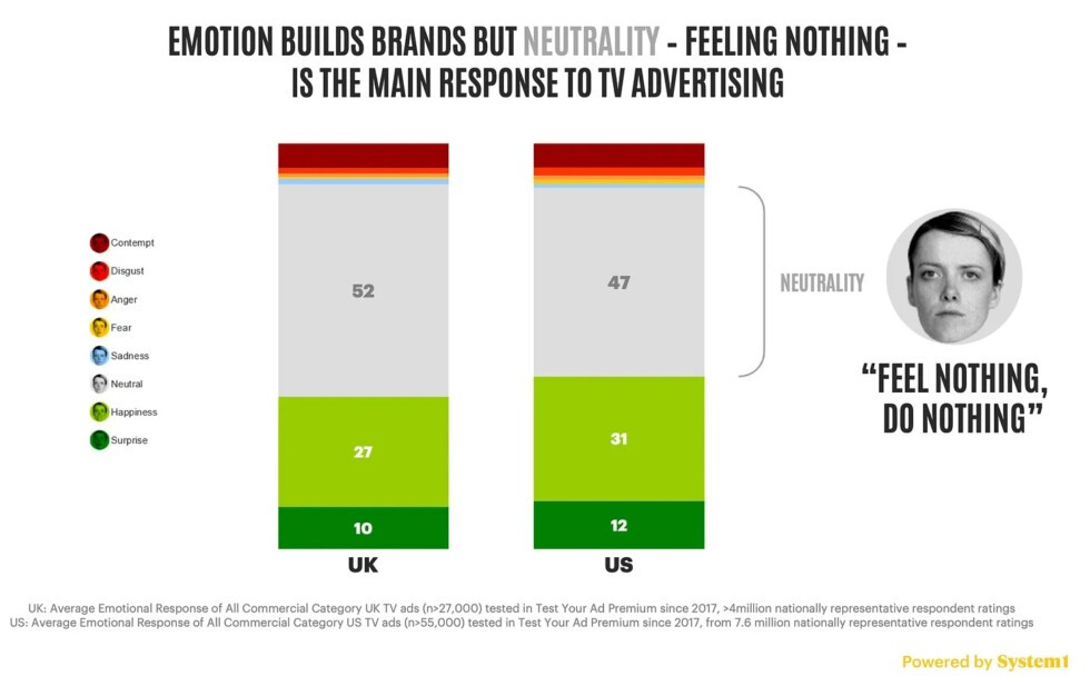 Zobraziť väčšie rozlíšenie