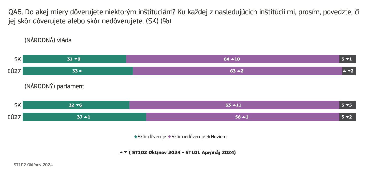 Zobraziť väčšie rozlíšenie