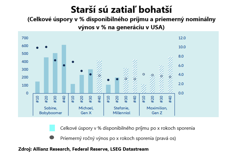 Zobraziť väčšie rozlíšenie