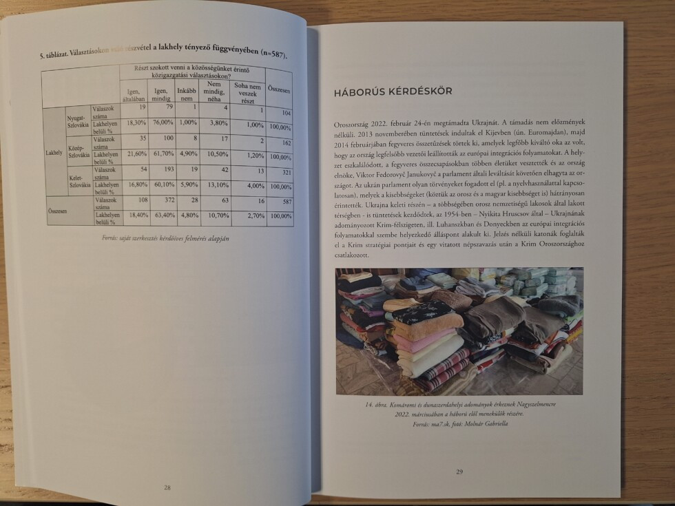 Zobraziť väčšie rozlíšenie