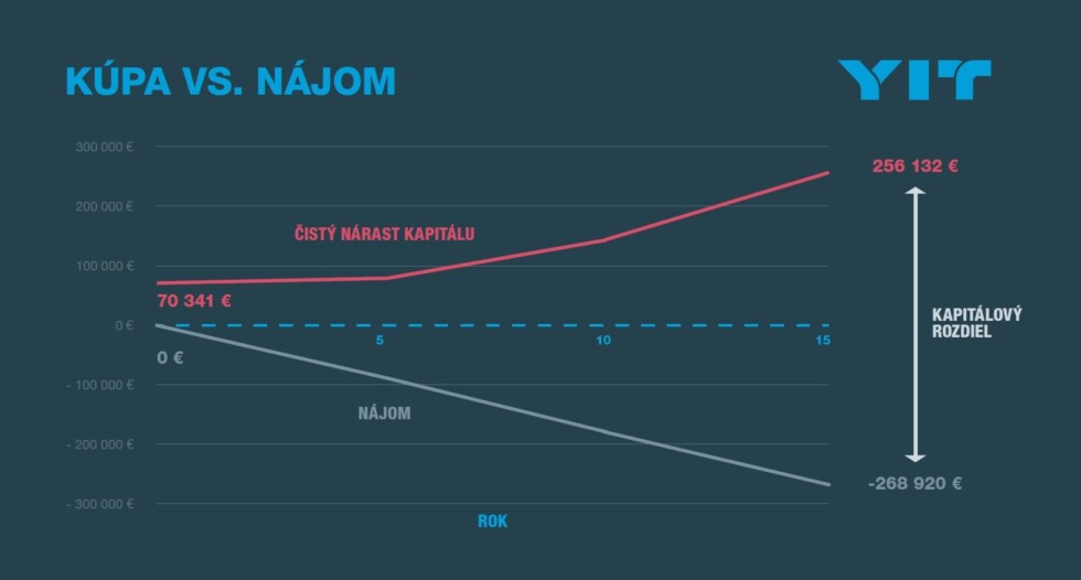 Zobraziť väčšie rozlíšenie