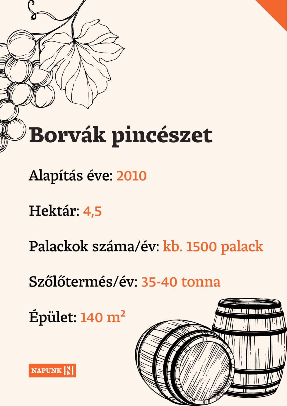 Zobraziť väčšie rozlíšenie