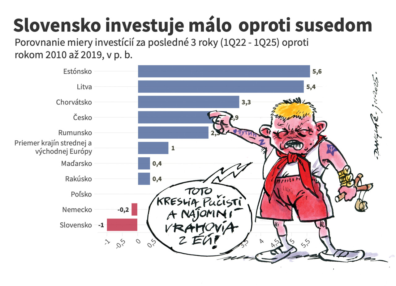 Danglár: Záškodníci (18.7.2025)