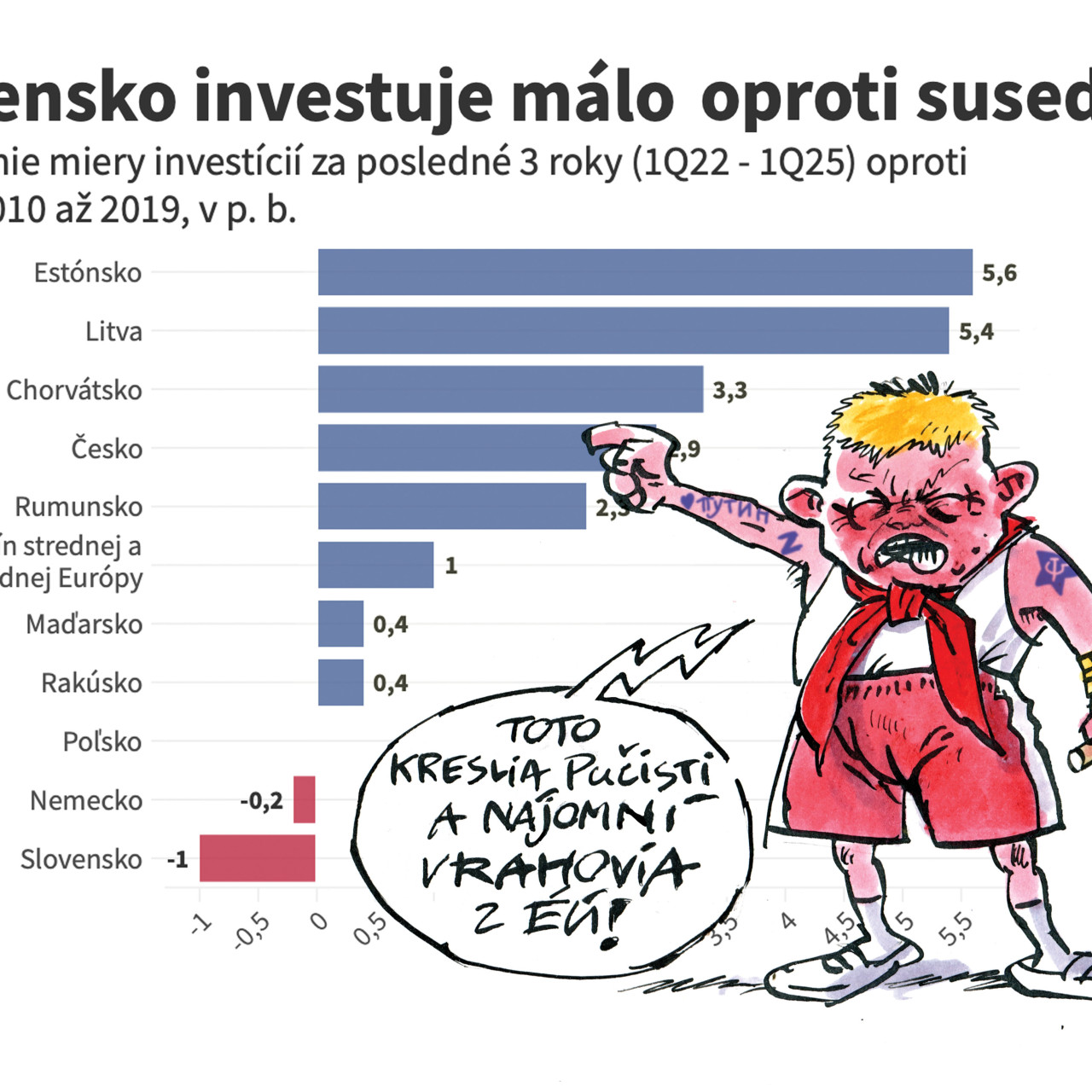 Danglár: Záškodníci (18.7.2025)